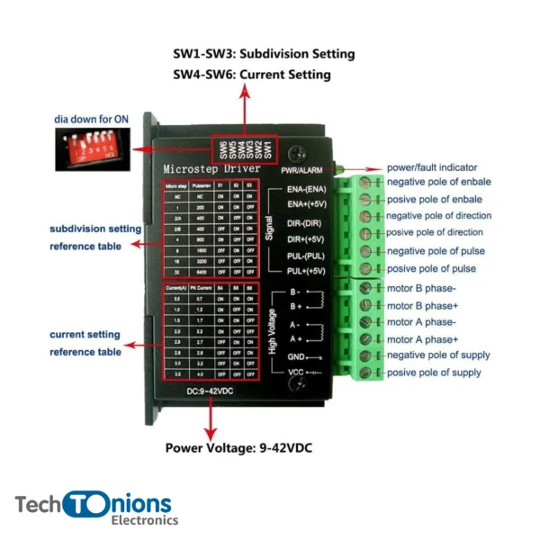 Refurbished: Stepper Motor Driver Controller TB6600 4A 9-42V 16 Micro-Step - Image 4